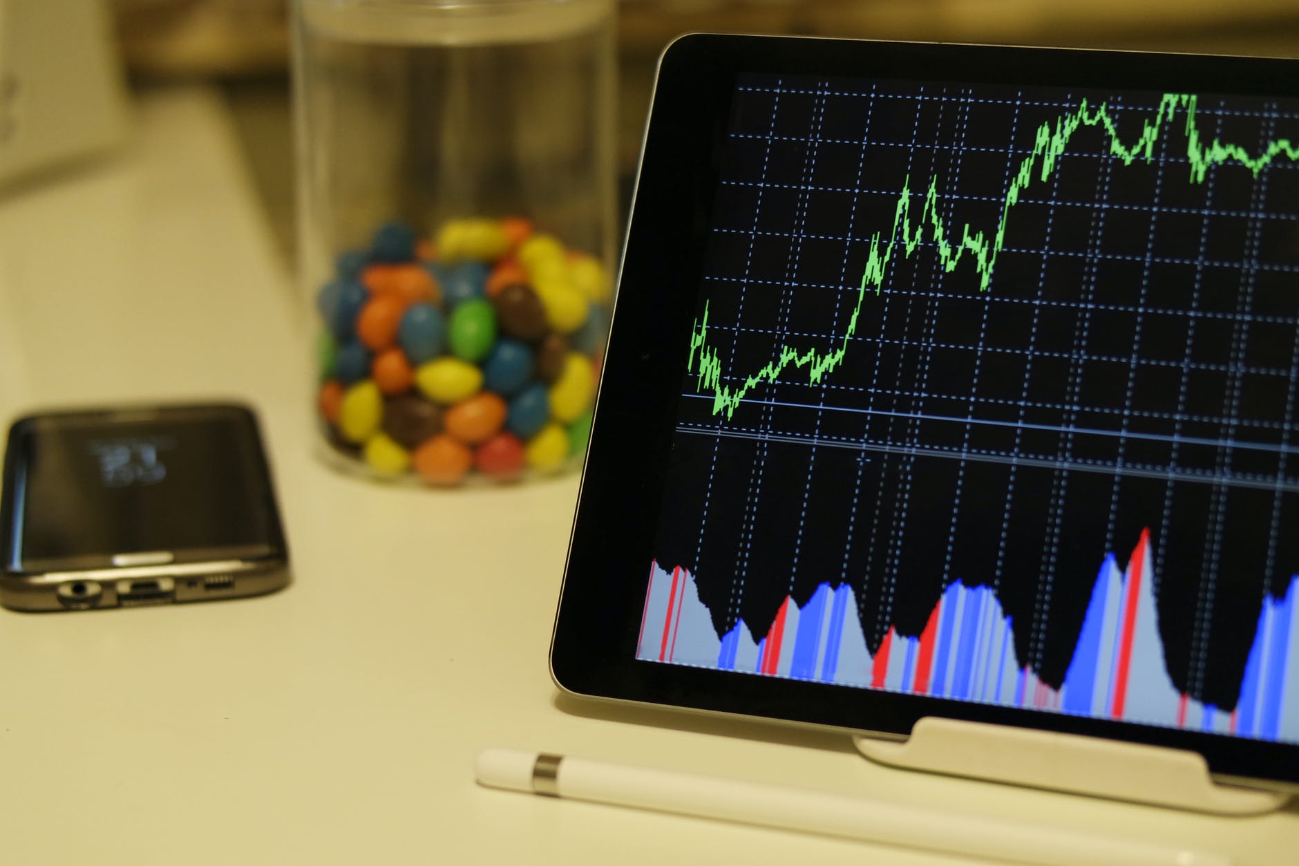 Proprietary trading options