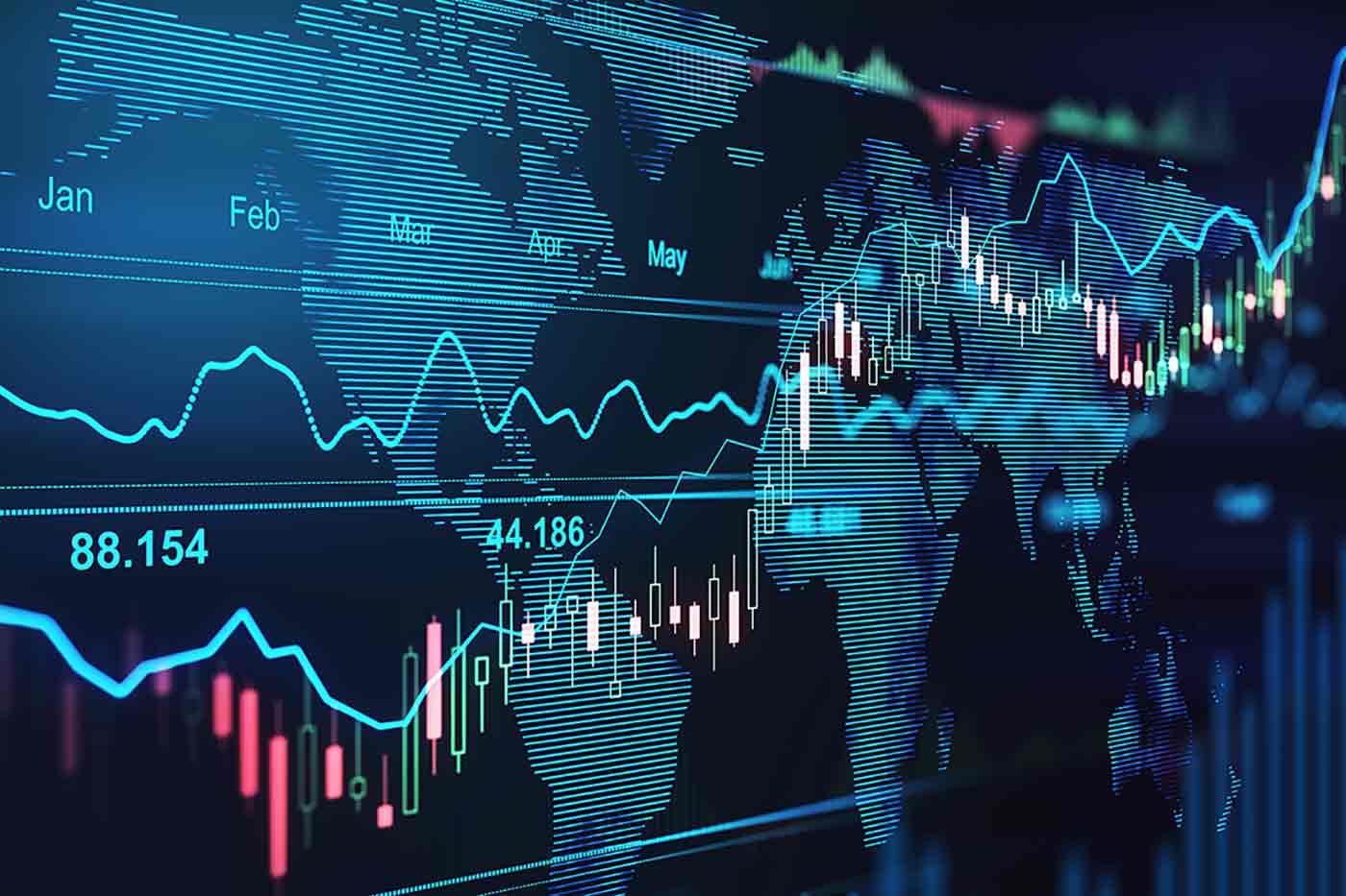 prop trading solutions