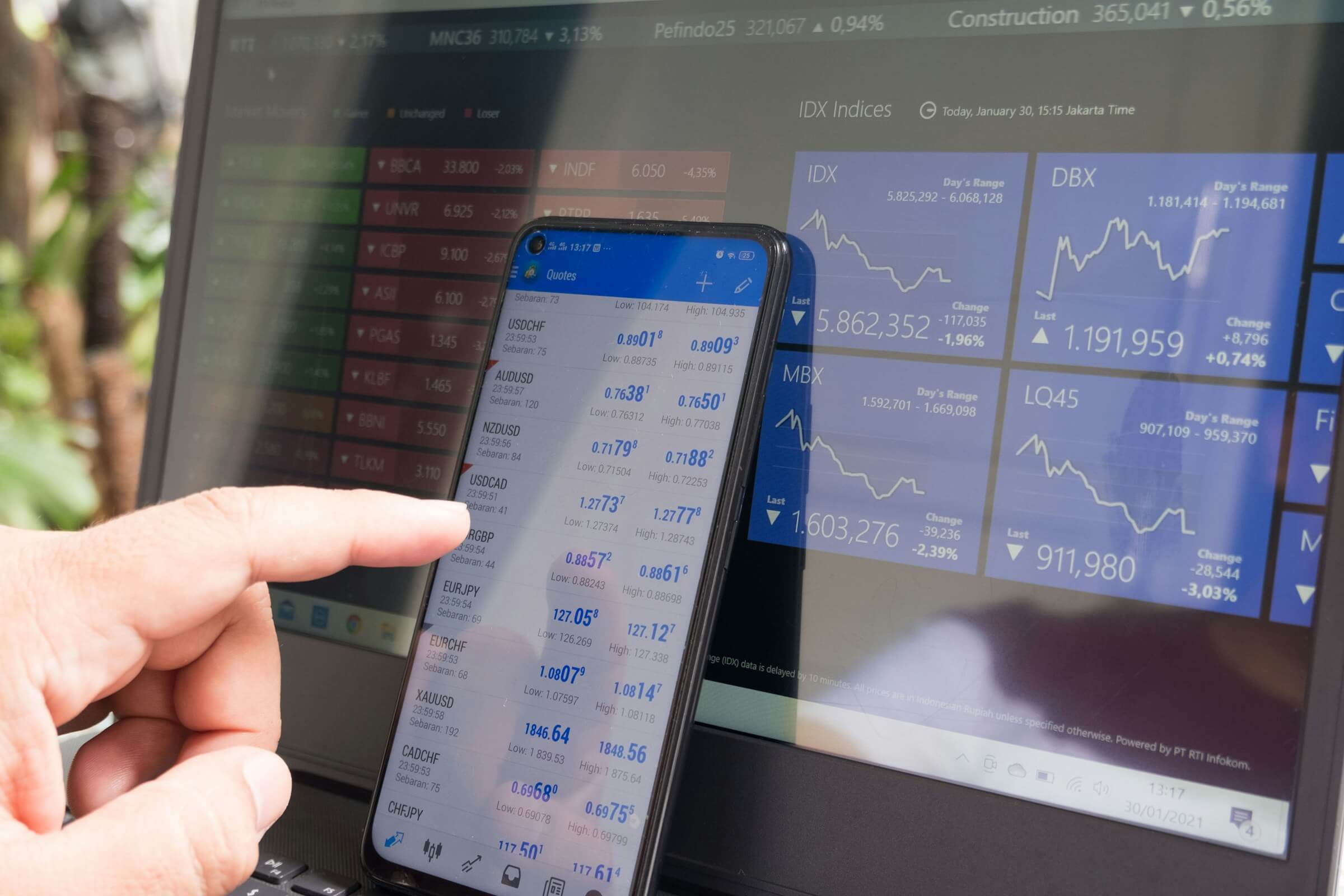 Prop Trading Desk
