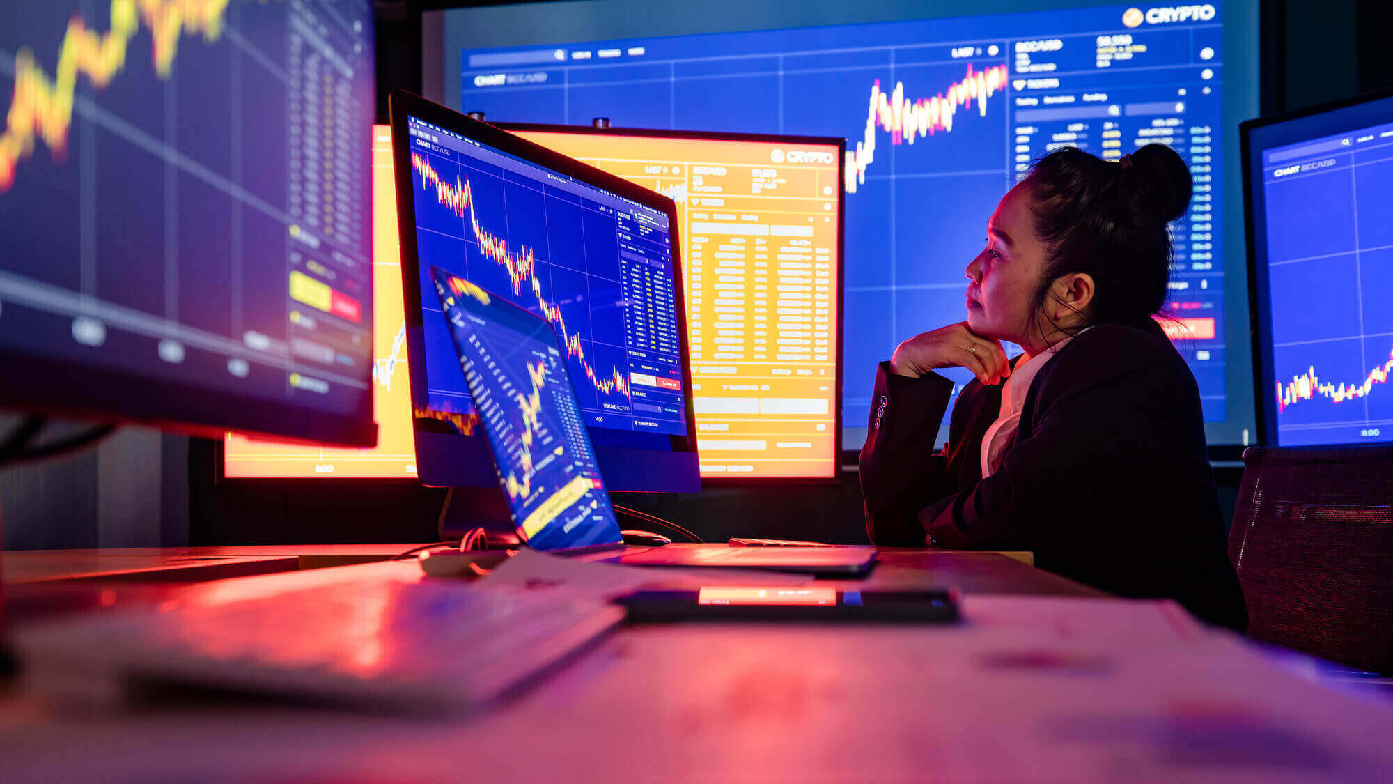 prop firm trading on tradingview