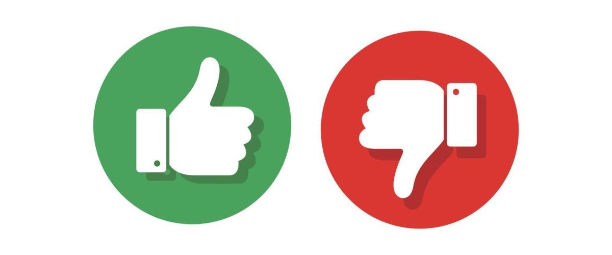 Prop Trading Halal or Haram